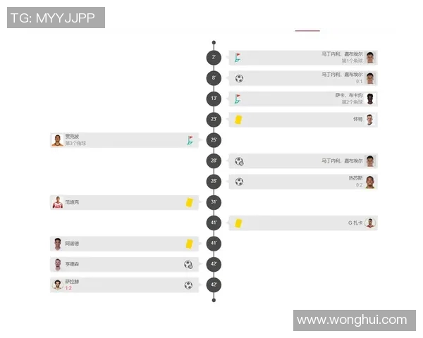 利物浦与巴萨历史交锋中的角球统计与战术分析
